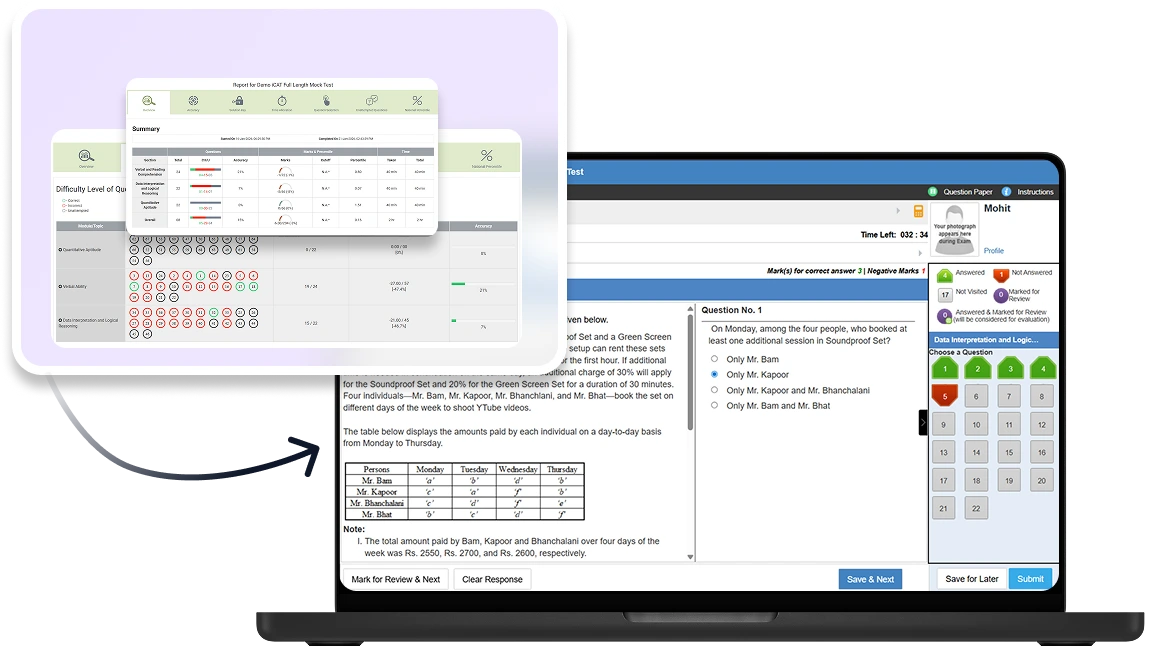 Test Series Analysis
